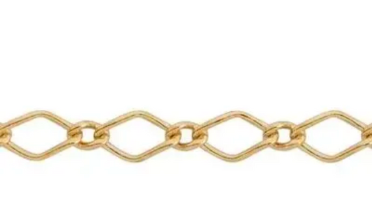 4/20 Gold-filled 2.4mm Long and Short Curbed Links Footage Chain. Sold Per Inch